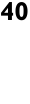40