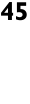 45